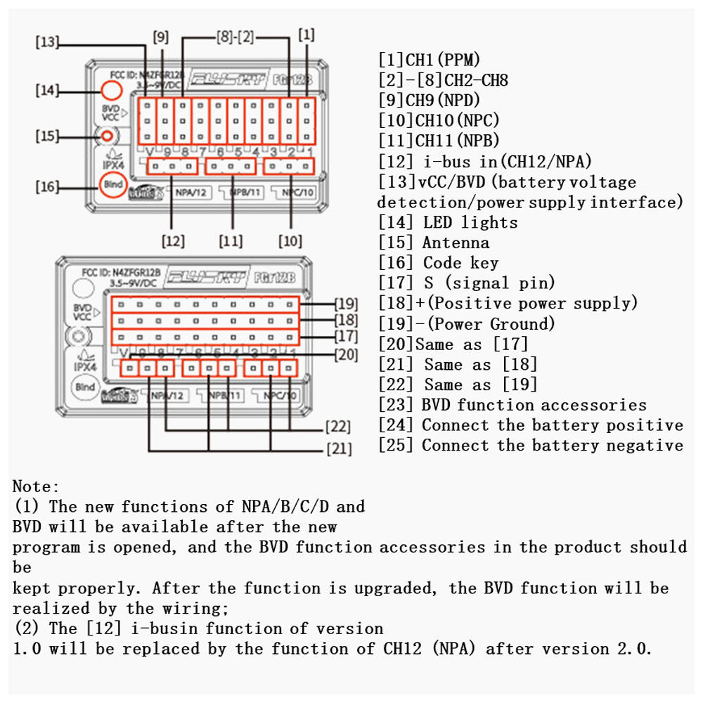 FlySky-FGr12B-24GHz-12CH-AFHDS-3-Micro-RC-Empfaumlnger-PWMPPMibus-inBbus-Ausgang-Kompatibel-mit-PL18-1725906-6